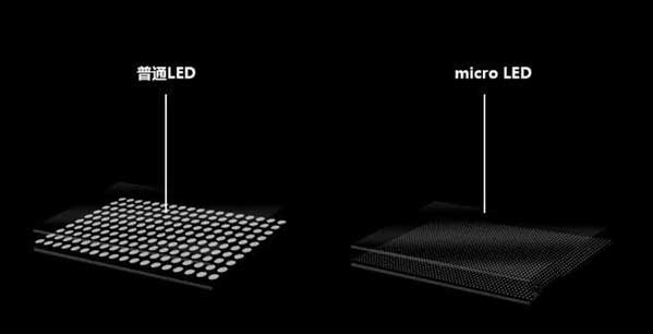 吴中苹果手机维修分享什么时候会用上MicroLED屏？ 