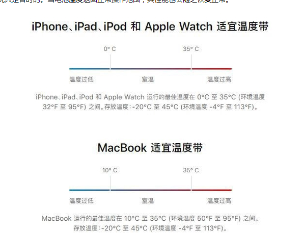 吴中苹果13维修分享iPhone 13耗电越来越快怎么办 