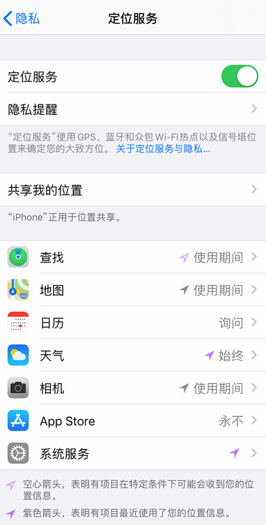 吴中苹果手机维修分享iPhone 状态栏中时间显示为蓝色图标是什么情况 